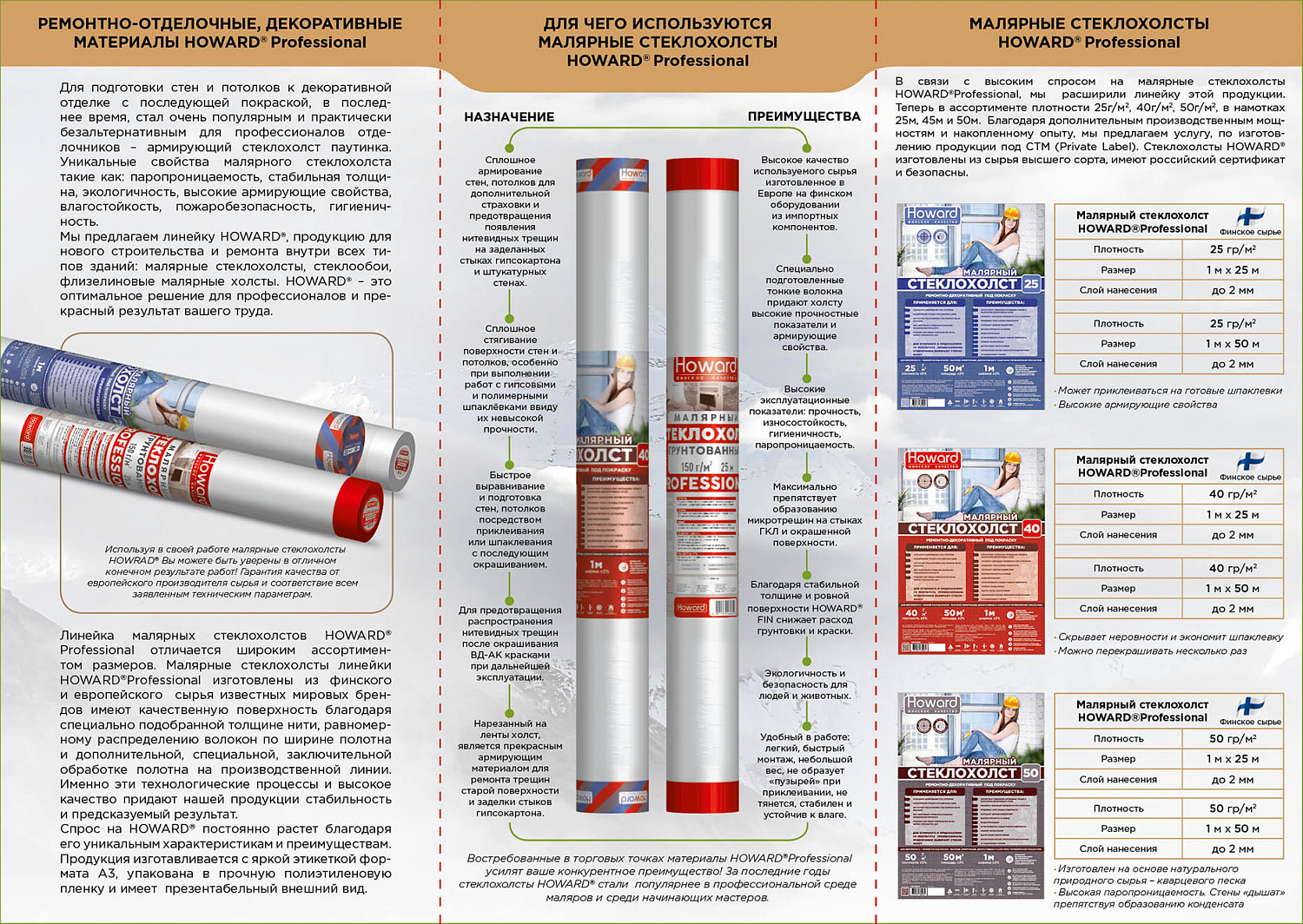 Финский, премиальный стеклохолст под вашей СТМ 